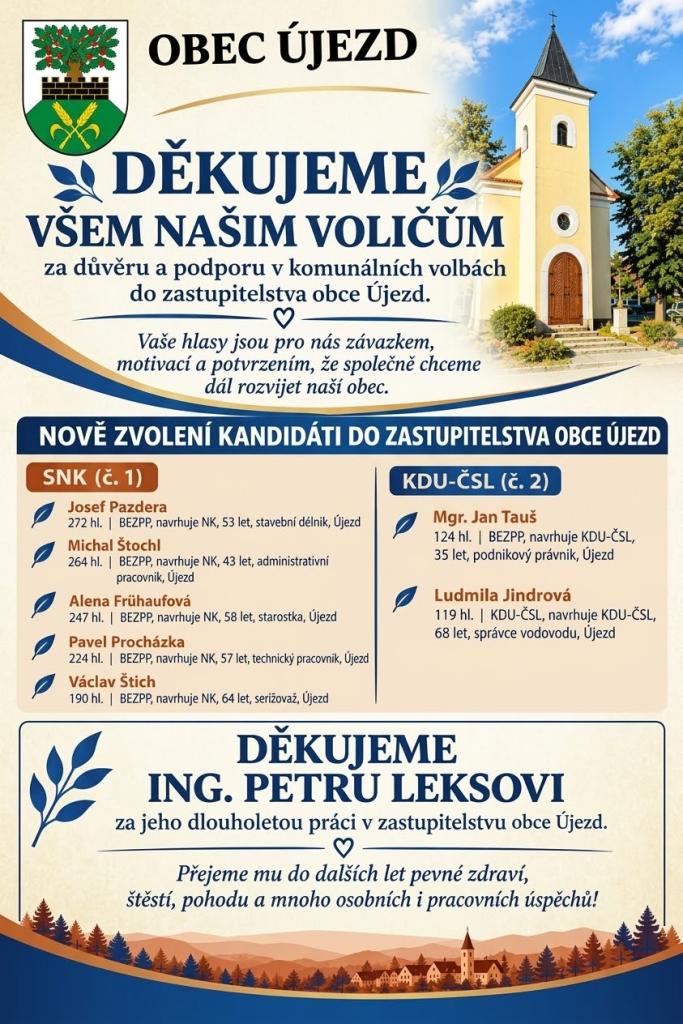IInformace